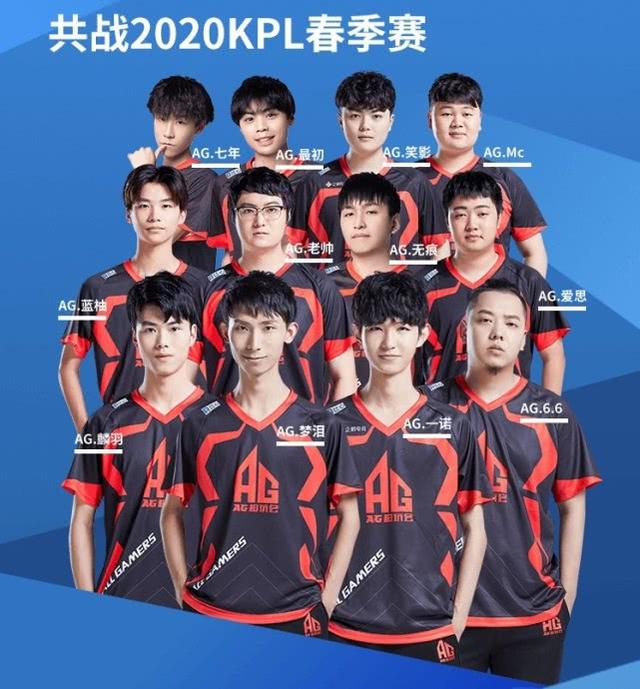 是楼市调控
