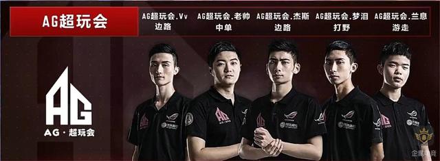 曼城与皇马