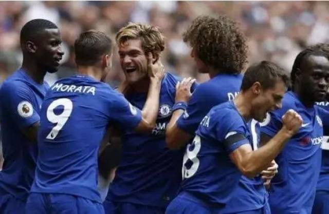 市场的角度 市场的角度