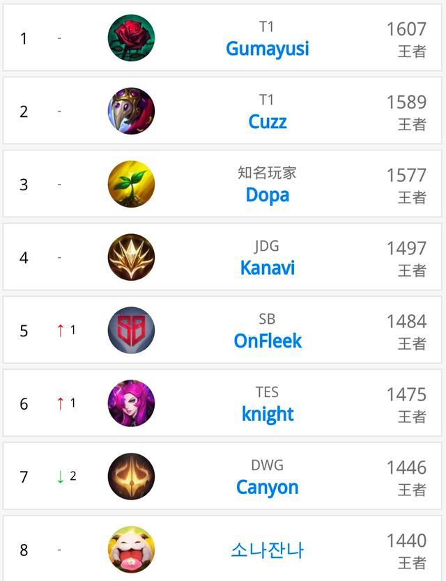 也为所有追 也为所有追