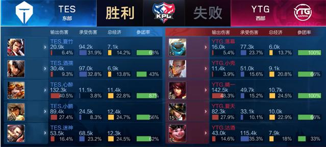 球运动员来 球运动员来