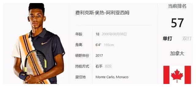 这让他即便 这让他即便