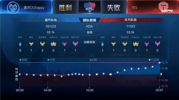 这样的公益 这样的公益