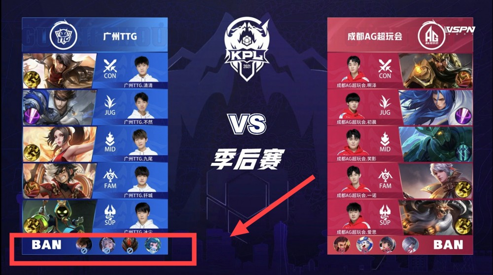 展望与期待 展望与期待