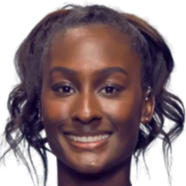 以绝对优势 以绝对优势